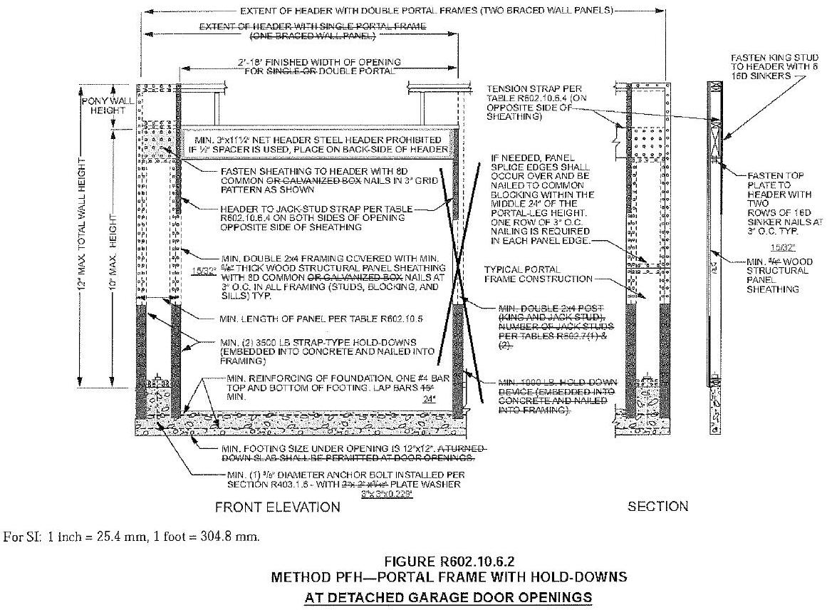 Chapter 15.47 FREMONT RESIDENTIAL BUILDING CODE